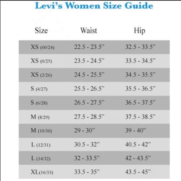 Levi’s 502 Light Wash Medium Rise Jeans - Picture 9 of 9